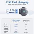 Bazénový robot Pondee WaveRobo X1 s vestavěnou baterií 4000 mAh