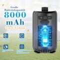 Přenosná kempingová sprcha , 8000 mAh  inteligentním displejem skládací kbelík na vodu