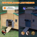 Automatická dvířka do kurníku boční baterie plus solar