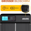 Automatická dvířka do kurníku Okköbi  digitální časovač ruční režim |hliníková slitina