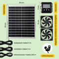 Solární ventilátor pro kurník a skleník, dvojitá solární ventilace s akumulátorem, přívod nebo odvod vzduchu, ovládací box se 3 režimy Okkobi OKSOL6140