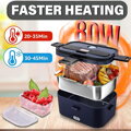 Elektrický obědový box Homhut 1,8 l  HB 45