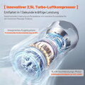 Masážní přístroj na lýtka a nohy s tlakovým vzduchem - bezdrátový, 3 masážní režimy, 3D teplo s inteligentním termostatem, 6úrovňový EMS nízkofrekvenční pulz a vibrace BeSokar | Modrá