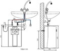 Elektrický ohřívač vody AEG Huz 5 s malou akumulační nádrží